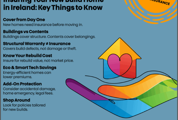 Insuring_Your_New_Build_Home_What_You_Need_To_Know